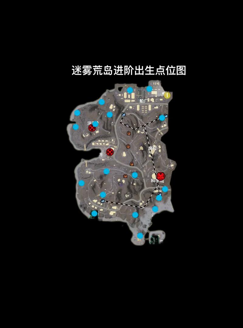 迷雾巢穴攻略大全：轻松通关秘籍分享