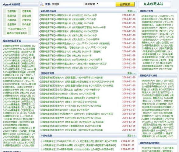 晚上你懂的网站大全：深夜资源网站推荐及评价
