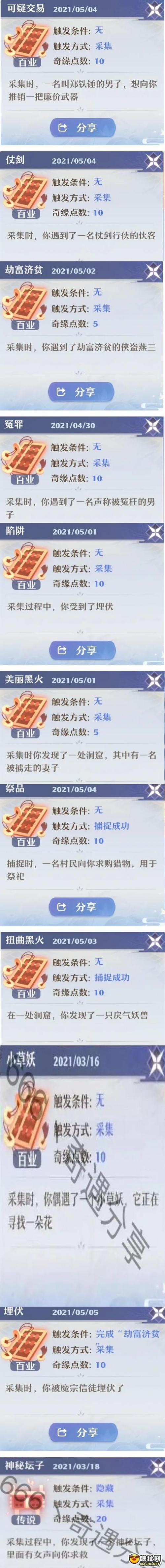 诛仙奇遇任务奖励是什么？快速完成秘籍分享