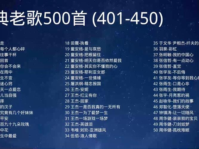 我收藏的音乐：这些歌陪我走过青春岁月