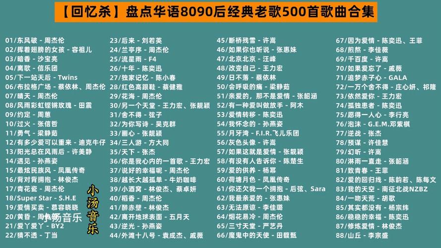 我收藏的音乐：这些歌陪我走过青春岁月