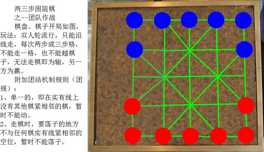 随时随地都能下棋！最好玩的象棋单机游戏