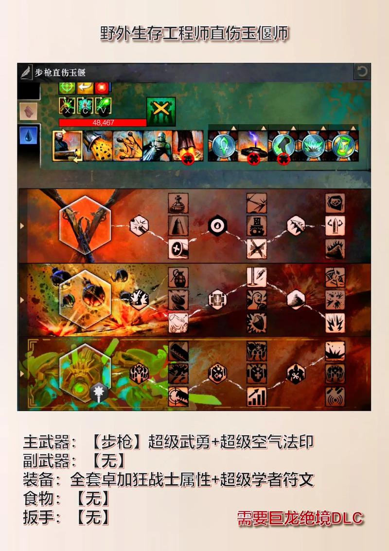 激战2工程师PVP攻略：玩转工程师制霸战场