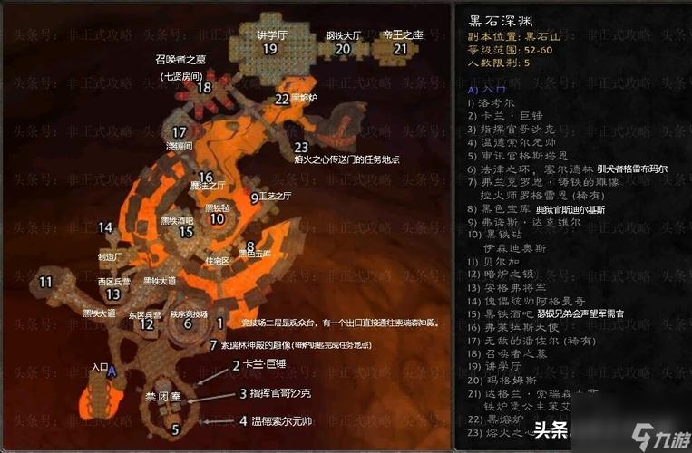 黑石深渊地图及副本攻略：老玩家也容易迷路？