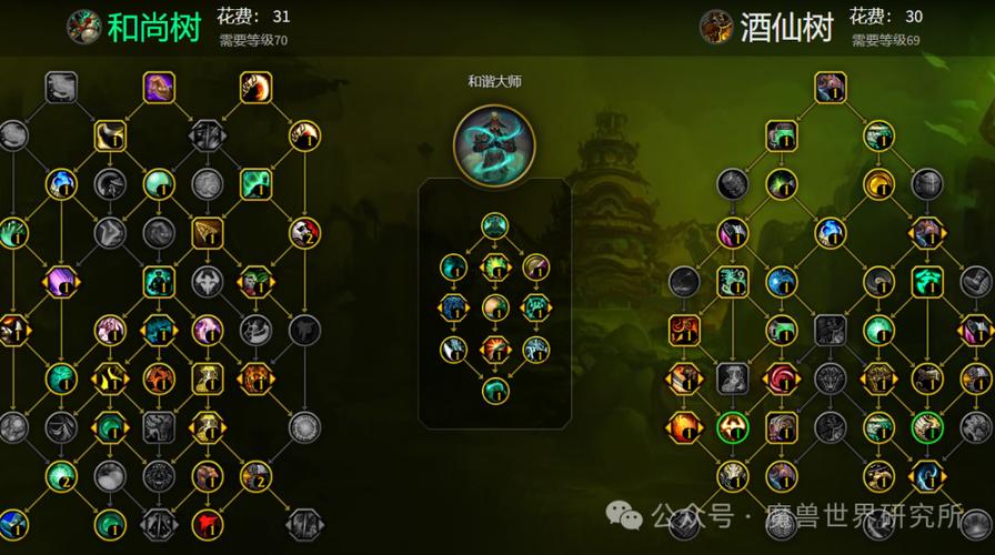 魔兽世界武僧职业攻略：从入门到精通，快速上手指南