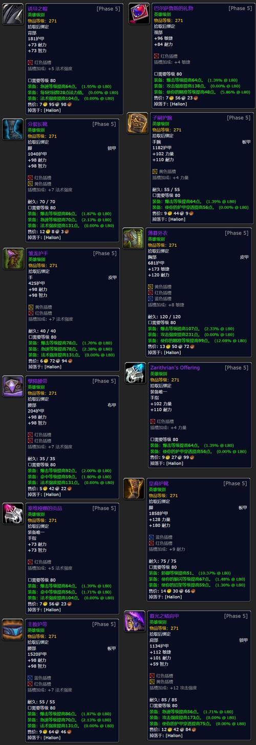 魔兽世界怀旧服红玉圣殿入口在哪？简单攻略