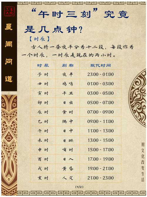 问道维护时间几点结束？官方公告解答来了！