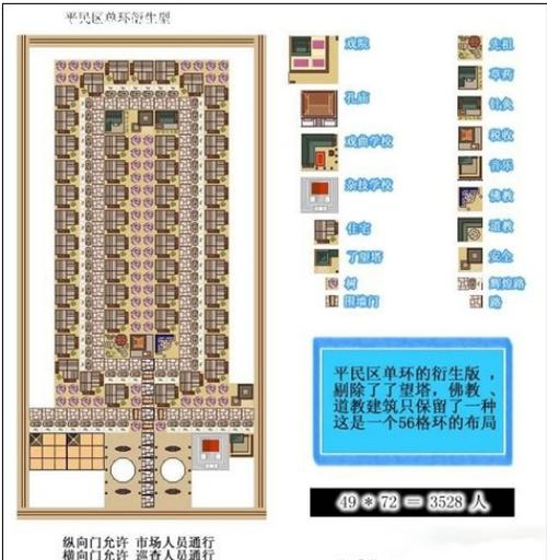 龙之崛起布局详解：资源利用最大化攻略