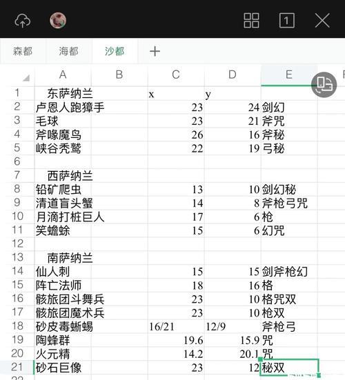 FF14讨伐笔记攻略大全：快速升级拿奖励