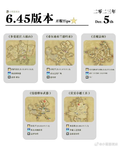 FF14讨伐笔记攻略大全：快速升级拿奖励