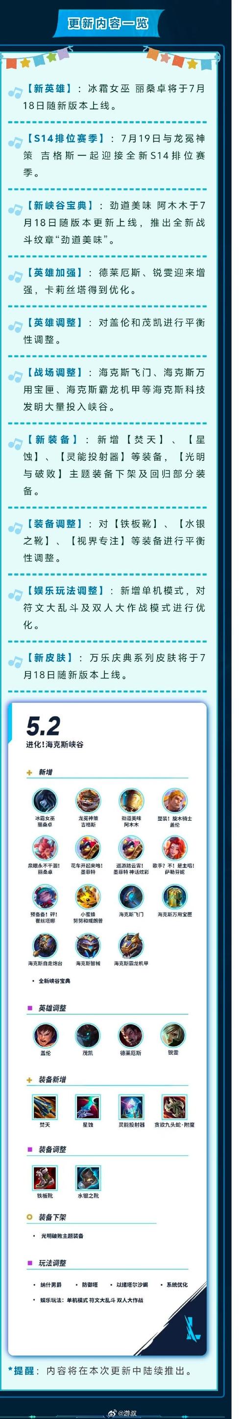 英雄联盟更新内容抢先看：新模式、新皮肤，等你来体验！