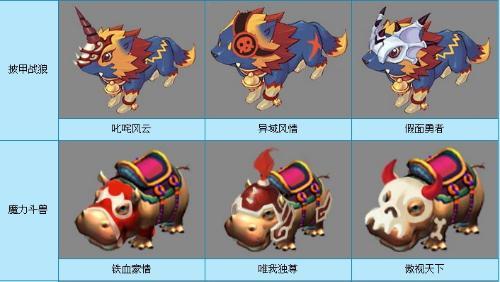 梦幻西游种族坐骑任务攻略：快速获得专属坐骑