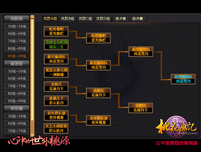 玩转桃花源记：帮规解读与帮派建设技巧