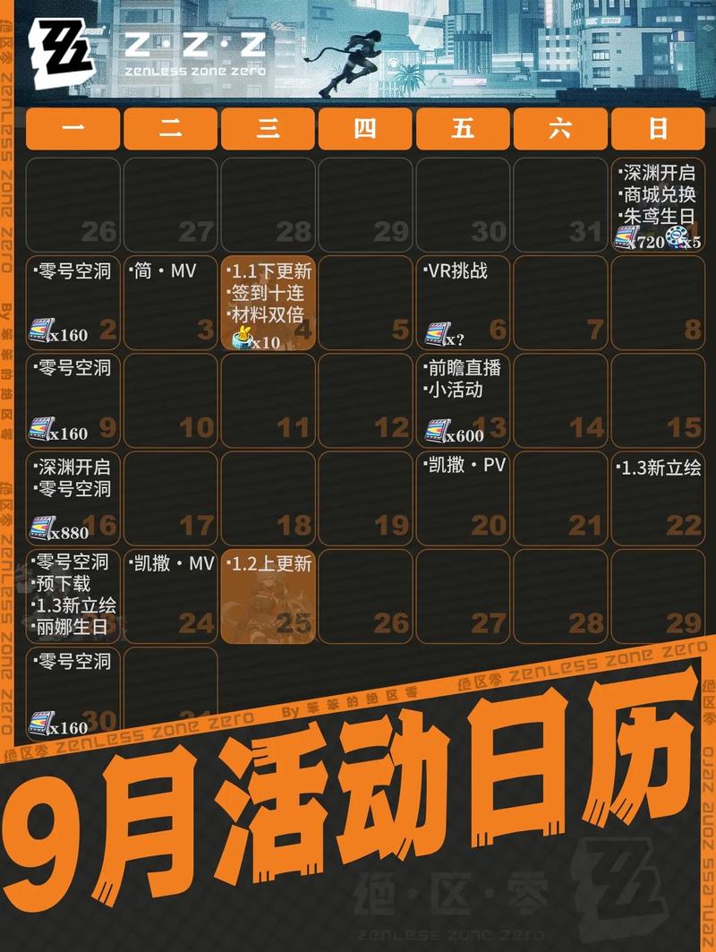 绝区零预抽卡活动时间及玩法：PS5等你来拿！