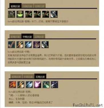 DOTA小小出装技巧：教你如何快速Carry全场