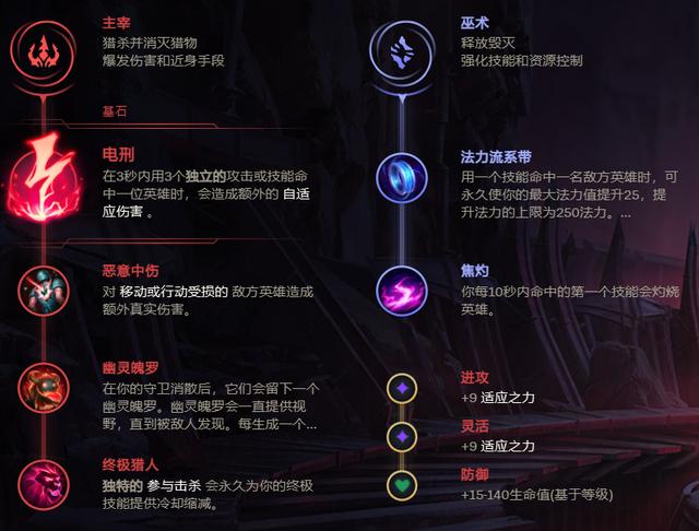 英雄联盟娜美符文天赋搭配：不同局势下的最佳选择！