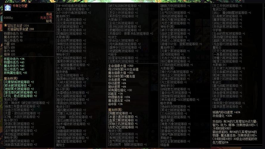 DNF卡称号推荐：平民玩家也能轻松入手的称号