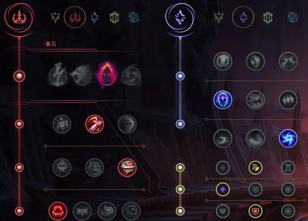 Apez不同玩法出装详解：玩转各种游戏模式