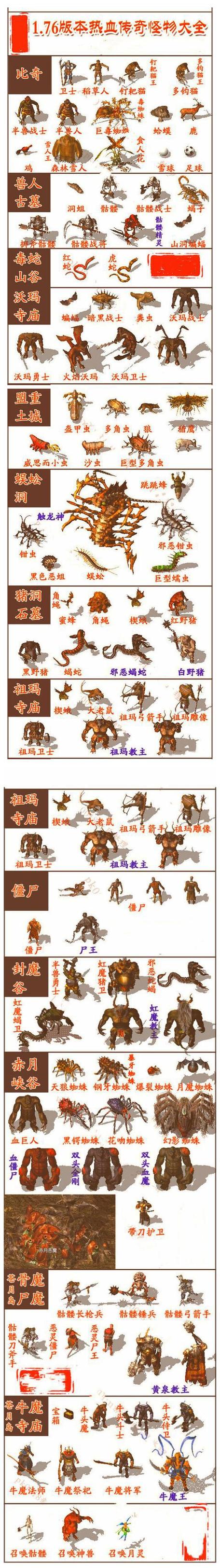 22pk论坛：传奇玩家的聚集地，免费下载游戏资源