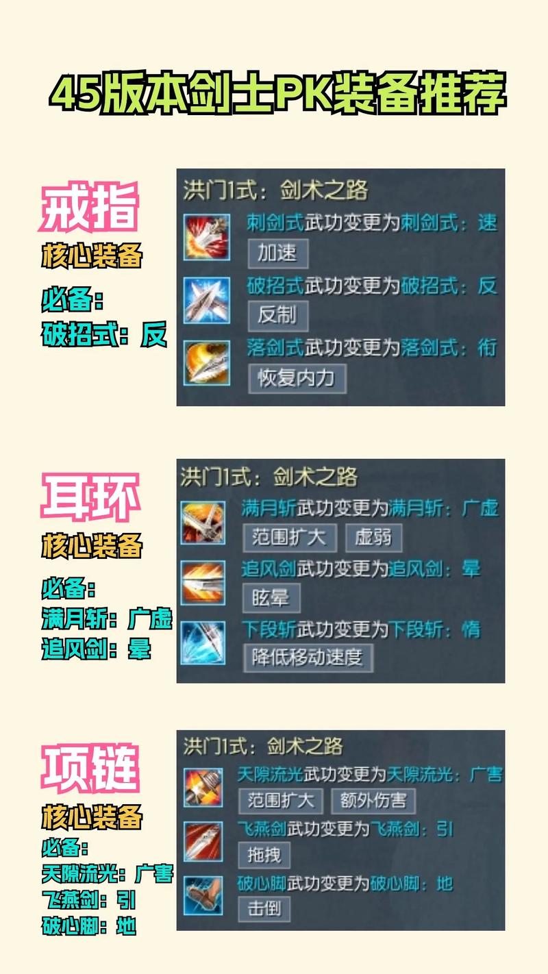 剑灵装备选择技巧：快速提升战力的小妙招
