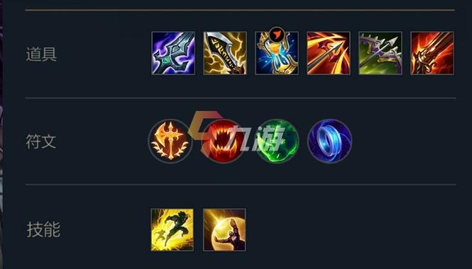 金克斯LOL出装推荐：最强ADC装备搭配指南