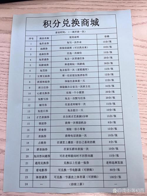 庄园积分商店大全：兑换商品及积分获取方法详解