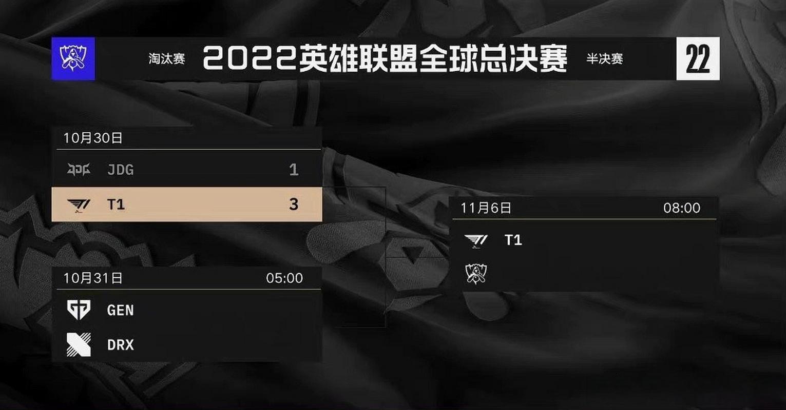 英雄联盟S12半决赛：JDG冲击决赛，能否战胜T1？