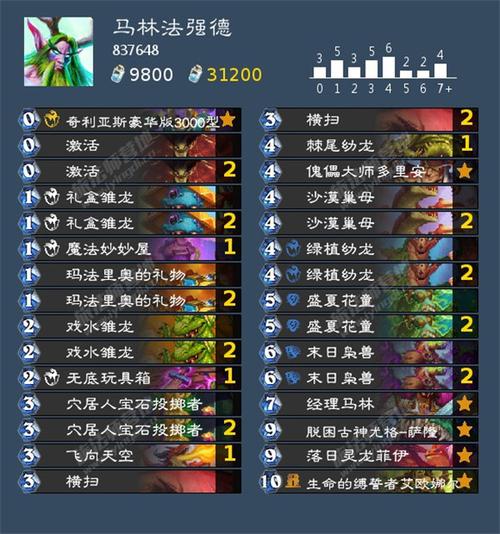 炉石冰封王座卡组解读：卡牌选择与技巧