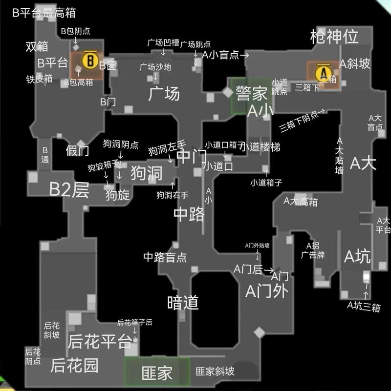 CF生化沙漠地图技巧详解，带你轻松吃鸡！