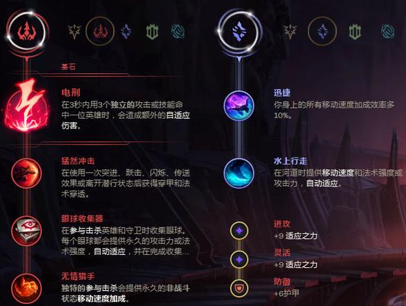 诡术妖姬天赋符文推荐：高玩玩家经验分享