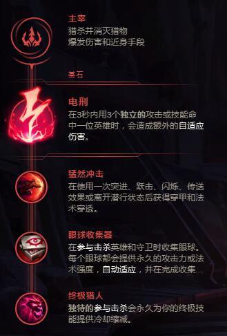 诡术妖姬天赋符文推荐：高玩玩家经验分享