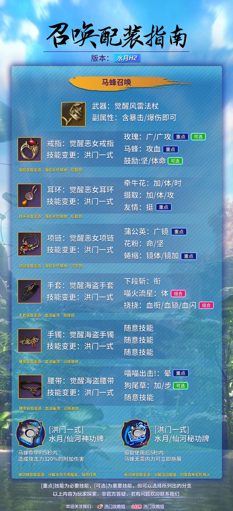 剑灵中期武器选择：金刚武器的优缺点分析
