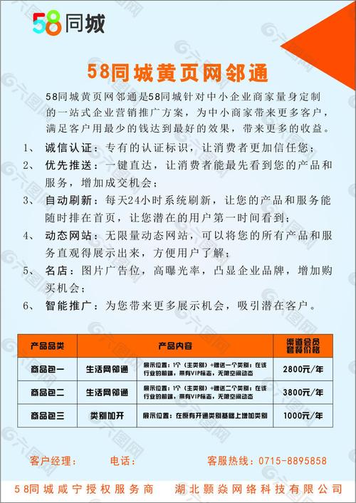 58同城广告价格贵吗？性价比高不高？