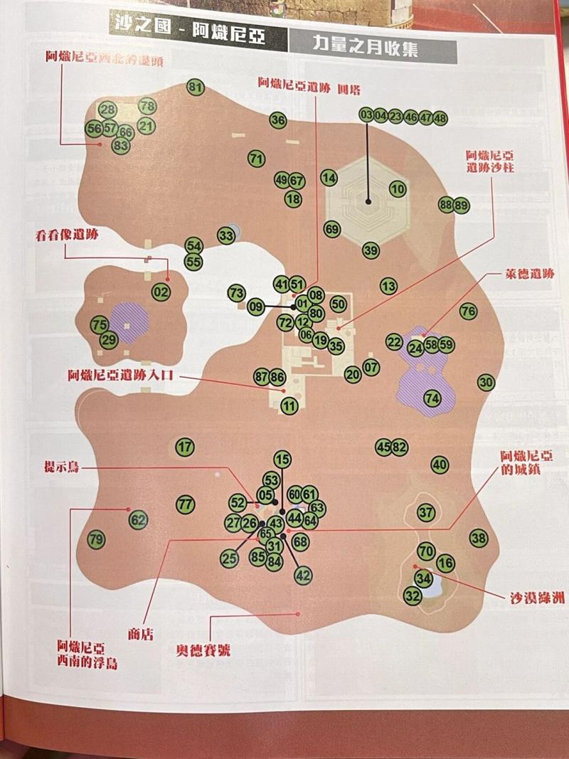 马里奥奥德赛游戏攻略：新手小白也能轻松上手！