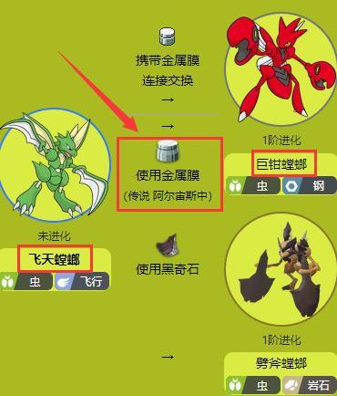 最强螳螂进化顺序：QWE还是RWE？