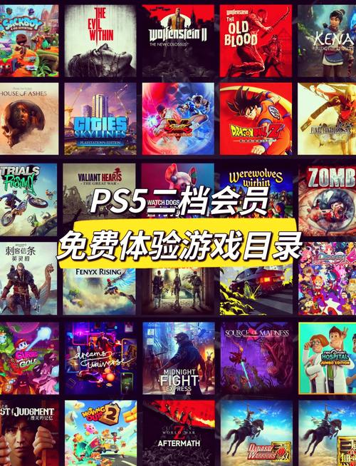 最全PS中文游戏资源汇总：经典与新作一次拥有