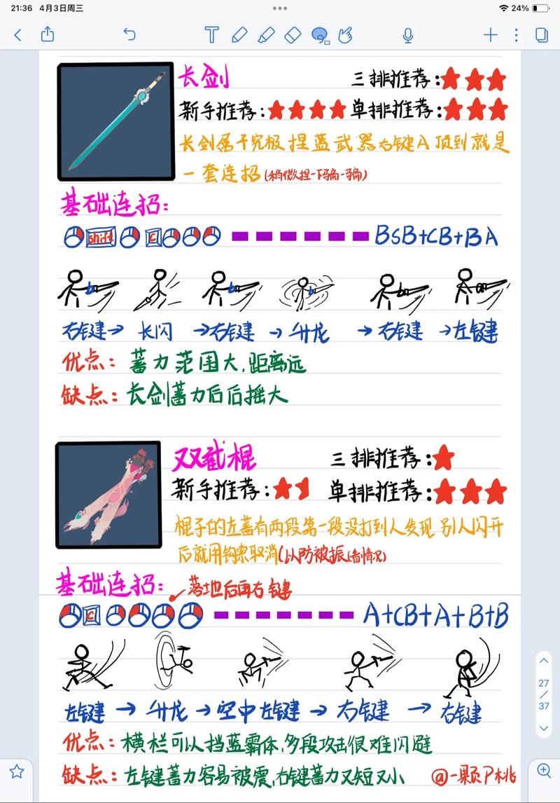 新手必看流浪法师连招：简单易学的连招入门教程