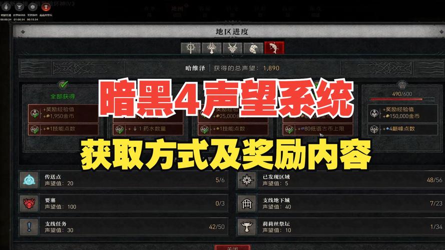 暗矛巨魔声望奖励详解，值得你努力提升！