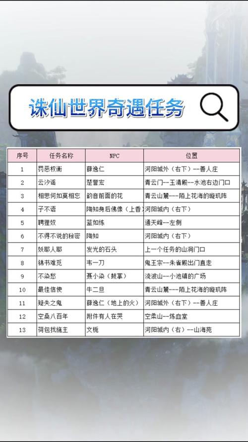 快速完成诛仙诗经任务：地点时间及奖励详解，助你事半功倍