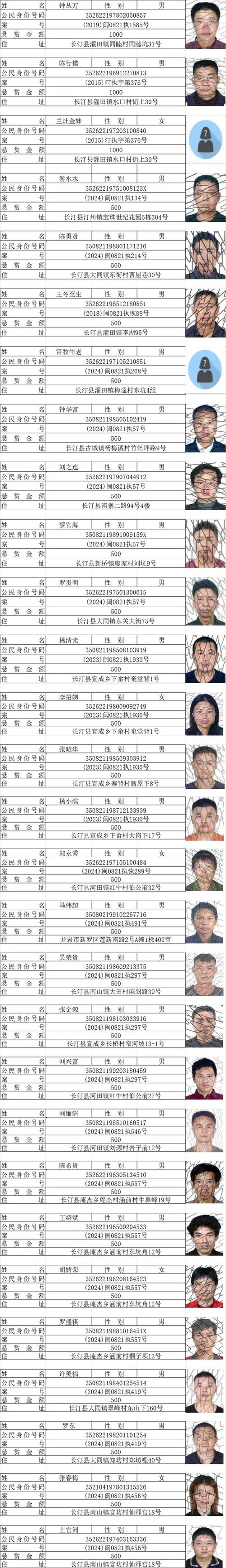 法院悬赏：提供线索，追回欠款，高额赏金奖励举报人！