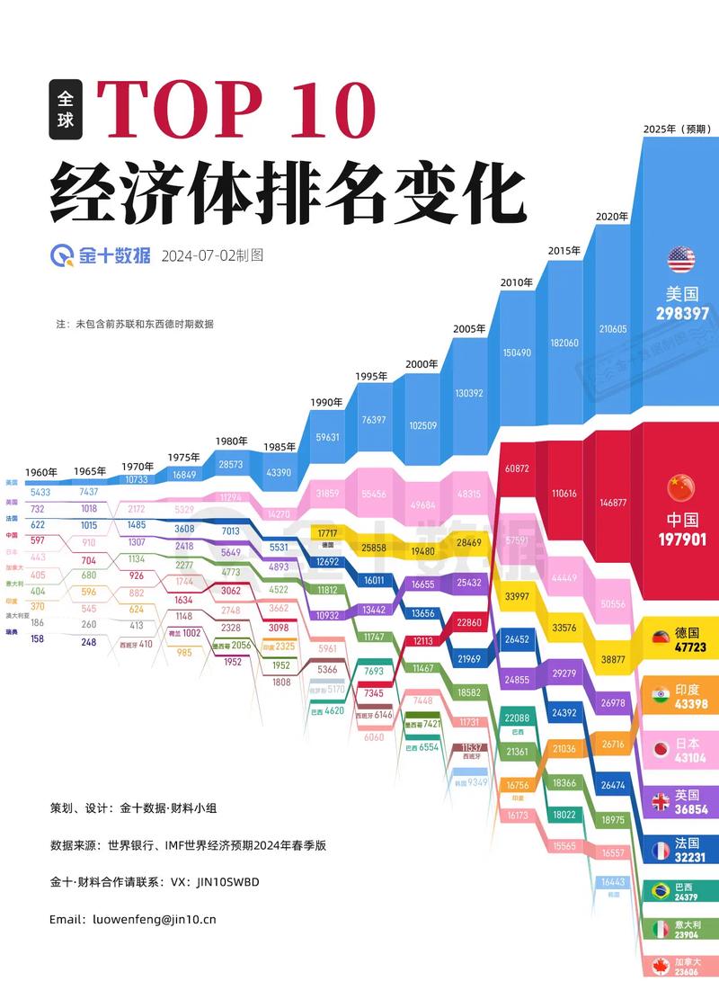 全球看点：全球经济面临挑战，未来走向何方？