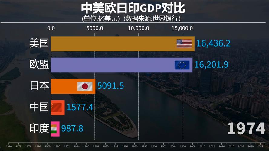 全球看点：全球经济面临挑战，未来走向何方？