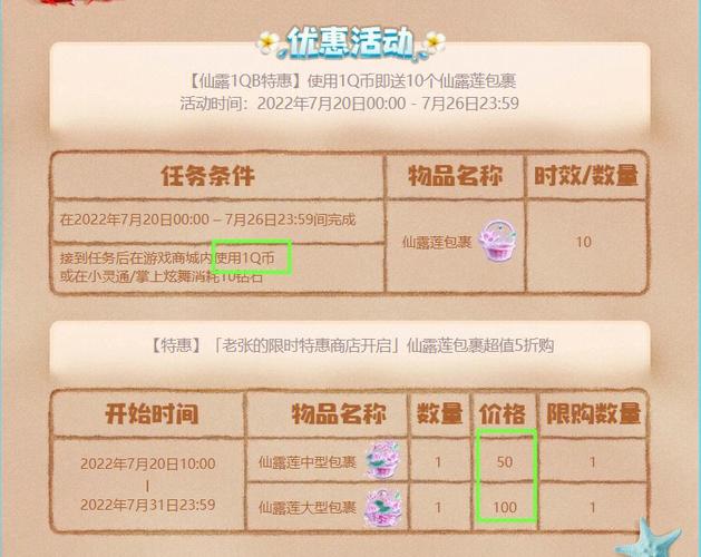 炫舞购物卷使用攻略，教你轻松购买道具！