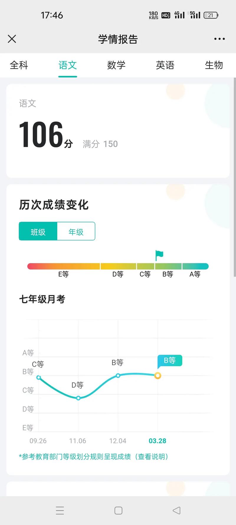 智学网查分数：手机电脑都能查，方便又快捷