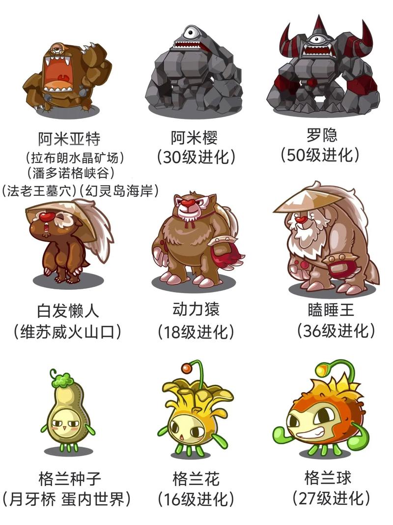 洛克王国图鉴2023最新版：超全宠物图鉴等你来解锁！