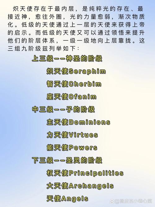 天使等级提升方法：快速升级你的天使
