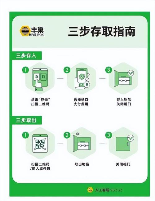 丰巢风波升级：免费与收费的博弈，谁将胜出？