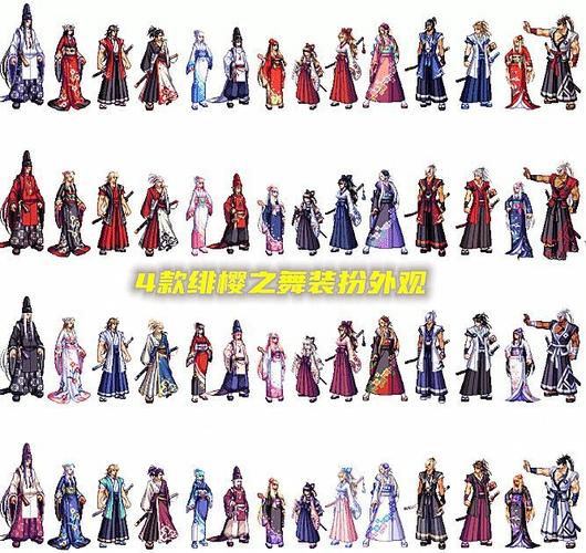 绯樱之舞套装属性及获取方法深度解析，错过后悔