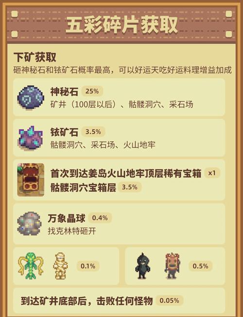 想玩转星露谷？这份星露谷wiki助你一臂之力！