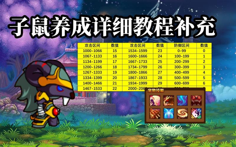 如何快速获得造梦西游3青云剑？秘籍大公开！